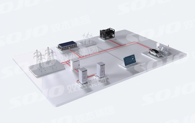 交流耦合工商業(yè)儲(chǔ)能系統(tǒng)應(yīng)用解決方案
